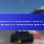 Begrænsede Tidsbegivenhed Priser i Real Racing 3: Begivenhedshistorik, Præmievariationer, Spillerfeedback