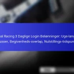 Real Racing 3 Daglige Login Belønninger: Uge-lange bonusser, Begivenheds-overlap, Nulstillings-tidspunkter